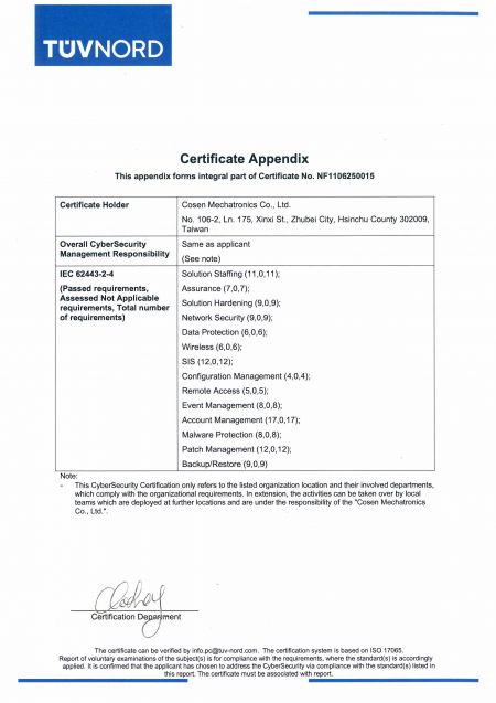 IEC62443_certi_02