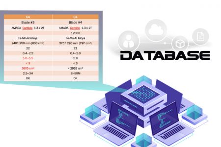建立专属材料库/机台操作速度 - 使用者可以建立专属资料库,完整留存您所需的锯切所需资料、在画面上显示建议值与实际值。